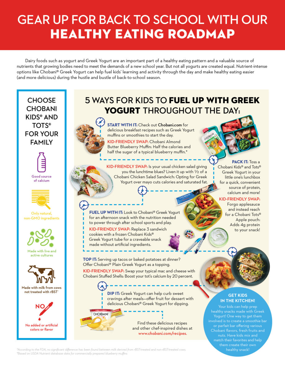Ways to Get More Greek Yogurt Into Your Child's Diet #ad